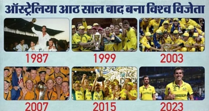 IND vs AUS: करोड़ों भारतीयों का सपना टूटा, अंतिम बाधा पार नहीं कर पाई टीम इंडिया, ऑस्ट्रेलिया फिर विश्व विजेता IND vs AUS: करोड़ों भारतीयों का सपना टूटा, अंतिम बाधा पार नहीं कर पाई टीम इंडिया, ऑस्ट्रेलिया फिर विश्व विजेता
