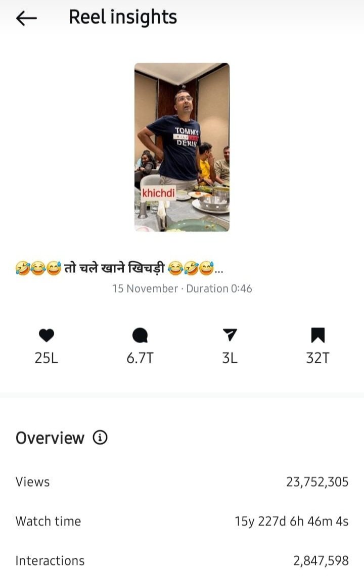 रतलाम: इस ‘खिचड़ी’ ने तोड़ दिए रेकॉर्ड…2 करोड़ से ज्यादा लोगों को आई पसंद, जानिए आखिर क्या है खास रतलाम: इस ‘खिचड़ी’ ने तोड़ दिए रेकॉर्ड…2 करोड़ से ज्यादा लोगों को आई पसंद, जानिए आखिर क्या है खास